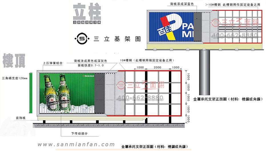 立柱三面翻、樓頂三面翻基礎(chǔ)支架圖